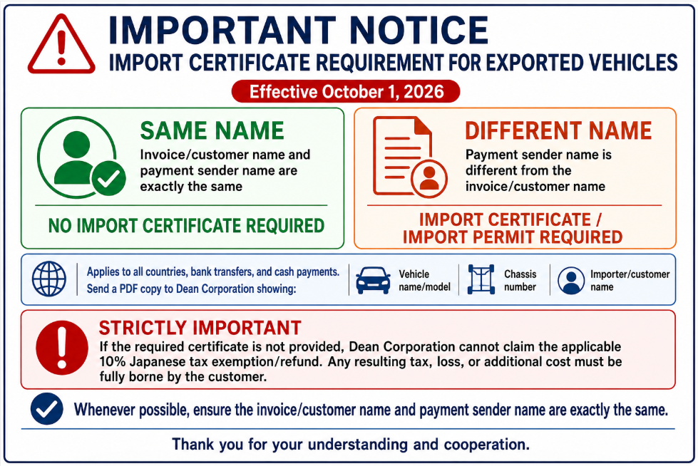 Important notice: from October 1, 2026, an import certificate or import permit is required when the payment sender name differs from the invoice or customer name. The rule applies to all countries, bank transfers and cash payments.